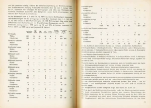 Wurfzahlen 1973 bis 1974 (DDS_70_1975) 