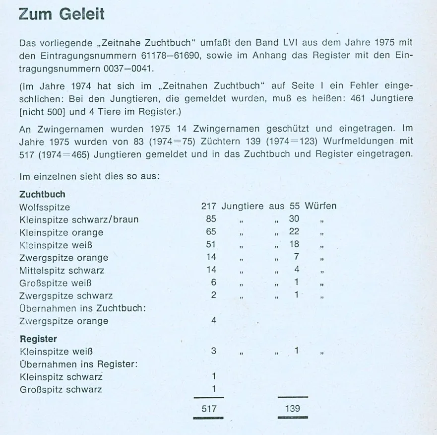 Zuchtbuch Band 56, 1975