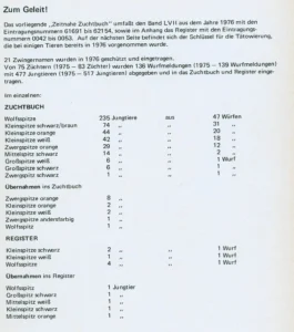 Zuchtbuch Band 57, 1976