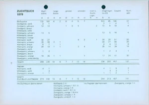 Zuchtbuch Band 60, 1979